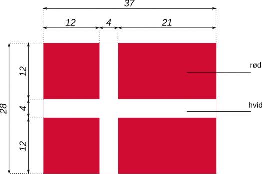 Danmarks flag Dannebrog