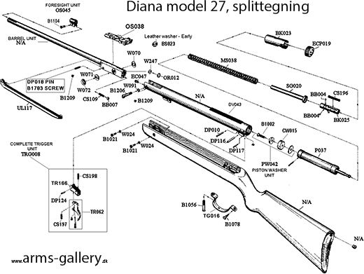 Diana 27 splittegning