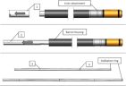 FX manual til udskiftning af Liner på FXairguns X-barrels