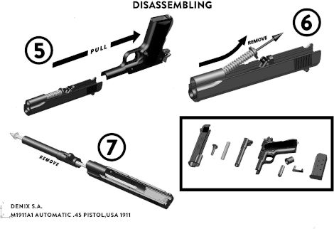 Assembly/Disassembly of Colt 1911